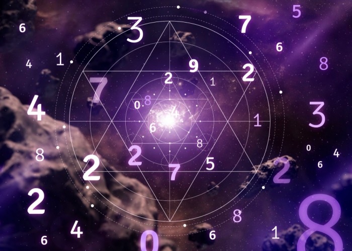 what is numerology